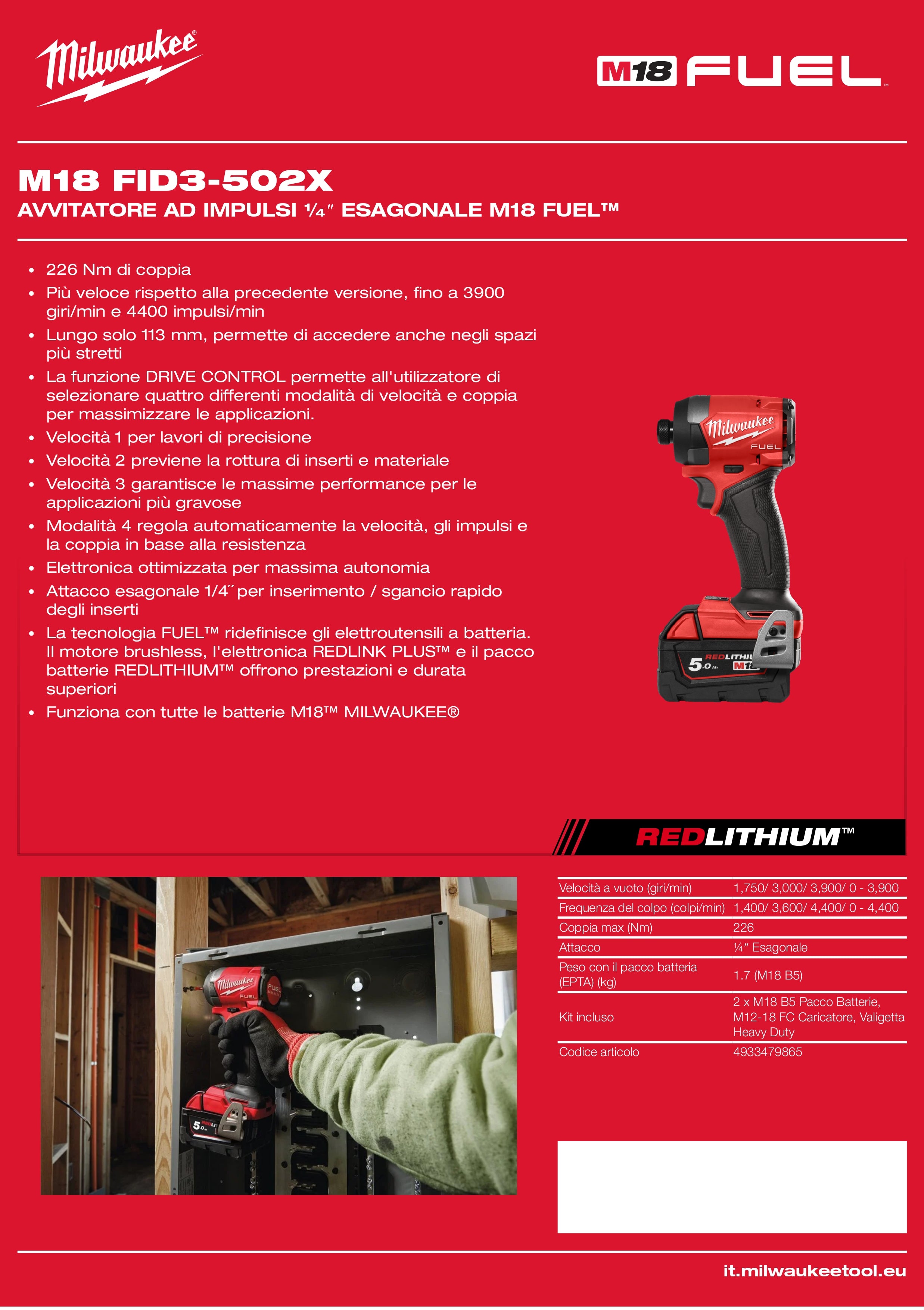 ¼″ HEX IMPACT WRENCH M18 FUEL™